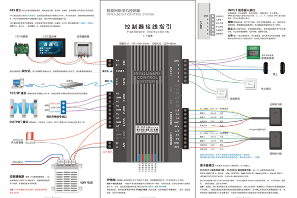 包头无人值守摆闸批发