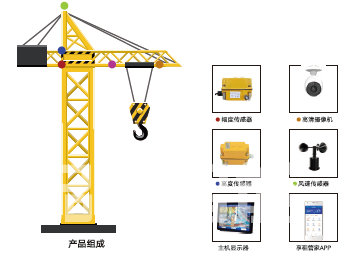 吊钩盲区可视化