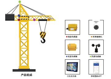 吊钩盲区可视化