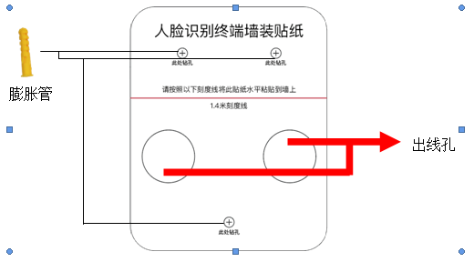 人脸识别一体机