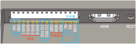 人脸识别设备系统