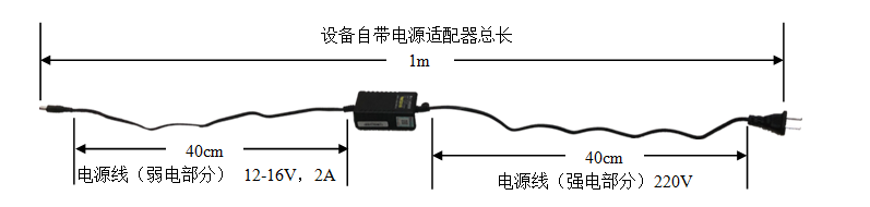 人脸识别设备