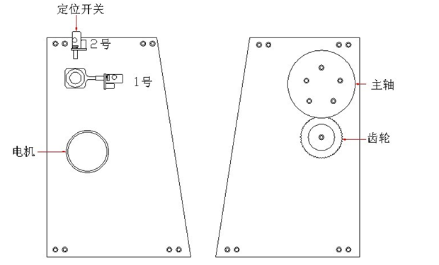 翼闸