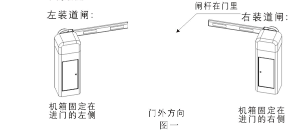 PY-DZ206智能道闸